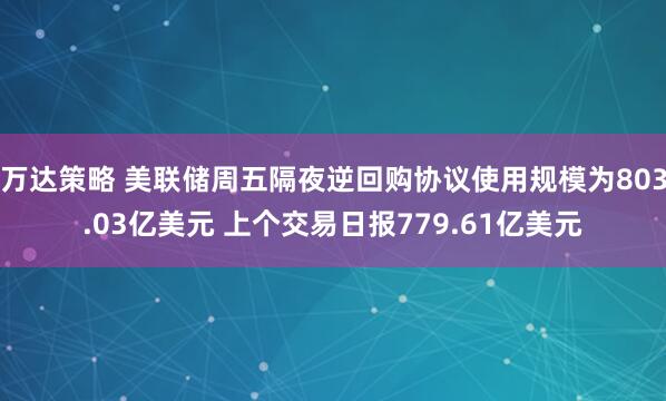 万达策略 美联储周五隔夜逆回购协议使用规模为803.03亿美元 上个交易日报779.61亿美元