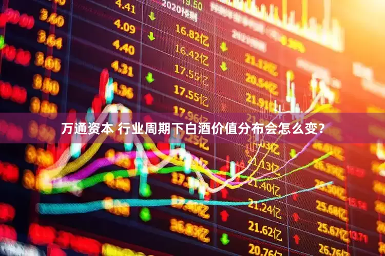 万通资本 行业周期下白酒价值分布会怎么变？